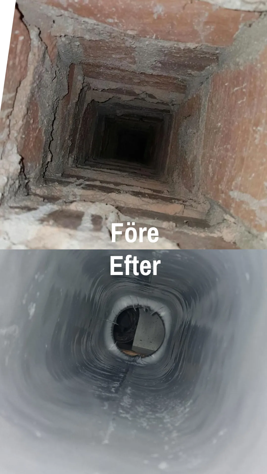 Före och efter bild på en kanaltätning